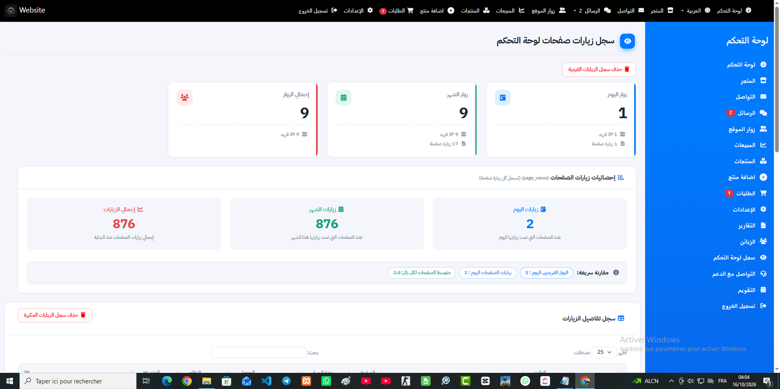 لوحة التحكم 7